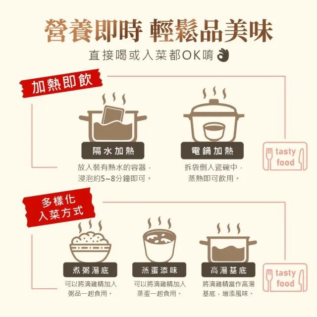 【華陀扶元堂】古傳滴雞精-家庭號常溫包1盒(30包/盒-年節禮盒/無添加水/黑羽土雞/送禮)父親節