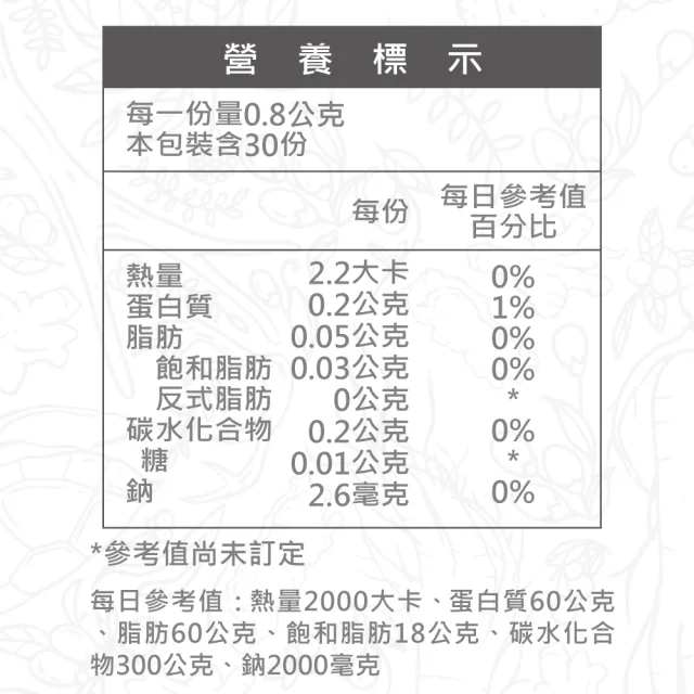 【華陀扶元堂】十二味龜鹿鈣強膠原錠6盒組(30粒/盒;陳美鳳代言-二型膠原蛋白/葡萄糖胺/玻尿酸)77購物節
