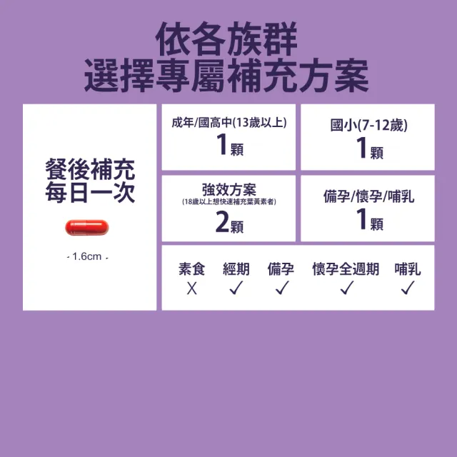 【Shanlishu 山立樹】Shanlishu 山立樹美國金盞花超晰利葉黃素(30入/罐)