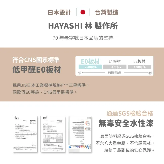 【林製作所】兒童成長桌椅組附桌上架(台灣製 桌高可調 書桌椅 升降桌 兒童桌 學生書桌)