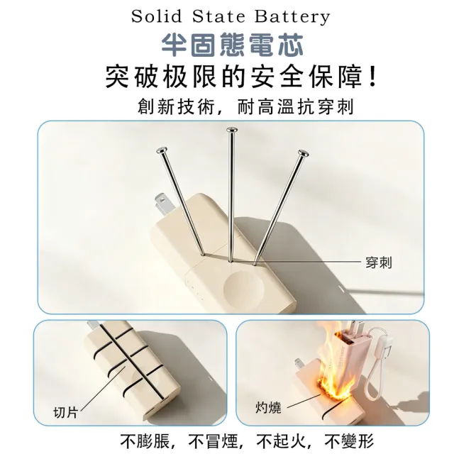 【RDi】MIT 半固態防爆快充行動電源 5000mAh PD快充 自帶線 自帶AC插頭
