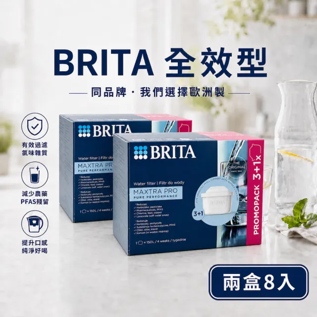 【BRITA】MAXTRA Pro Pure Performance 純淨全效型濾芯 (3+1裝) 8入-歐洲製(原裝平輸)