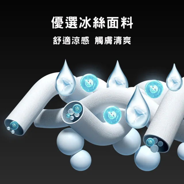 【Threeshape】3件組 3S夏日冰絲防曬帽簾面罩 (涼感 抗紫外線 抗UV 戶外 釣魚 騎行 口罩 遮陽)