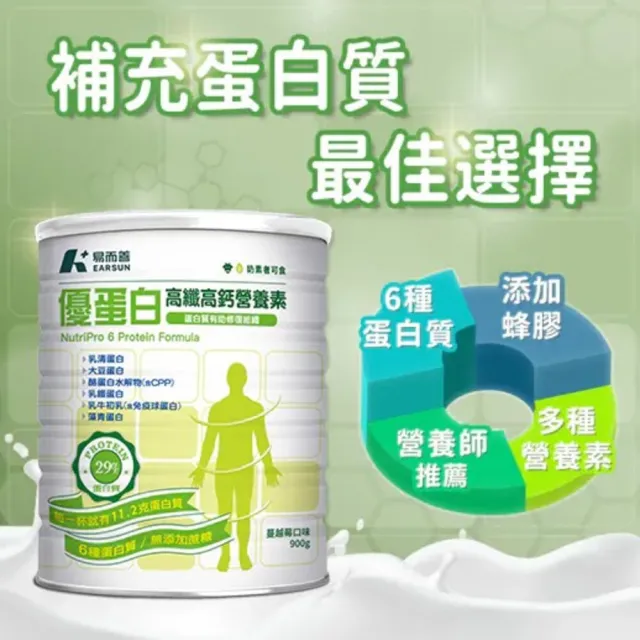 【易而善】優蛋白高纖高鈣營養素奶粉900gx2罐︱含6種優質蛋白質 獨家添加蜂膠提升保護力 每杯鈣含量600mg
