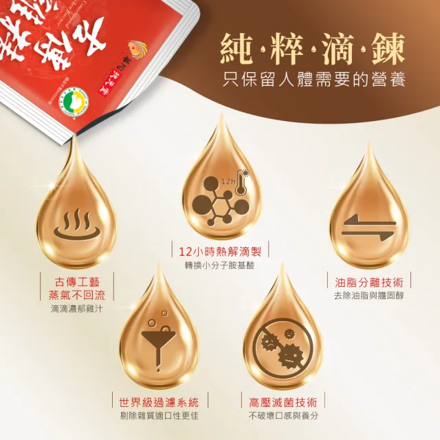【華陀扶元堂】古傳滴雞精-家庭號常溫包3盒(30包/盒-/年節禮盒/無添加水/黑羽土雞/送禮)中秋禮盒