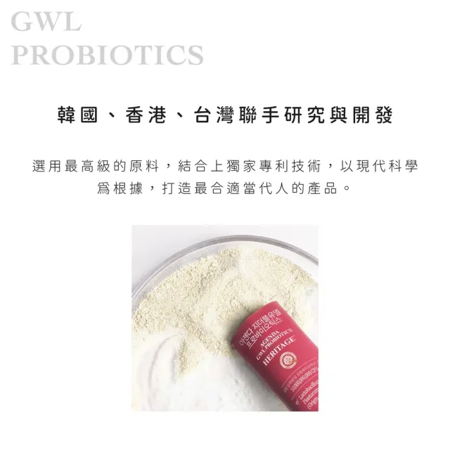 【AGENDA】雙效女性私密益生菌1盒(30日份/陰源專利菌株/女性私密處/順暢乳酸菌)