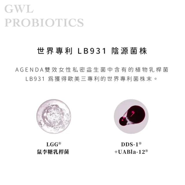 【AGENDA】雙效女性私密益生菌1盒(30日份/陰源專利菌株/女性私密處/順暢乳酸菌)