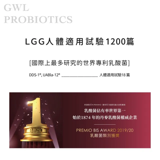 【AGENDA】雙效女性私密益生菌1盒(30日份/陰源專利菌株/女性私密處/順暢乳酸菌)
