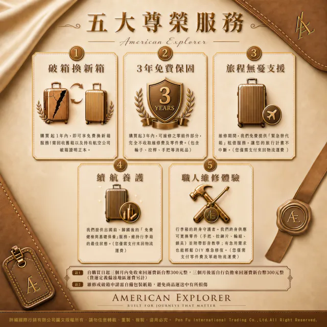 【American Explorer 美國探險家】26+30吋 胖胖箱 水杯架 TSA鎖 煞車彈簧輪 PN5 運動箱 行李箱 旅行箱
