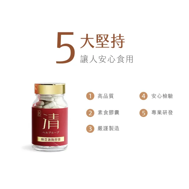 【chenglin 澄霖】澄霖納豆激酶180000FU膠囊1入(共30粒.每粒高達6000FU.外食族必吃)
