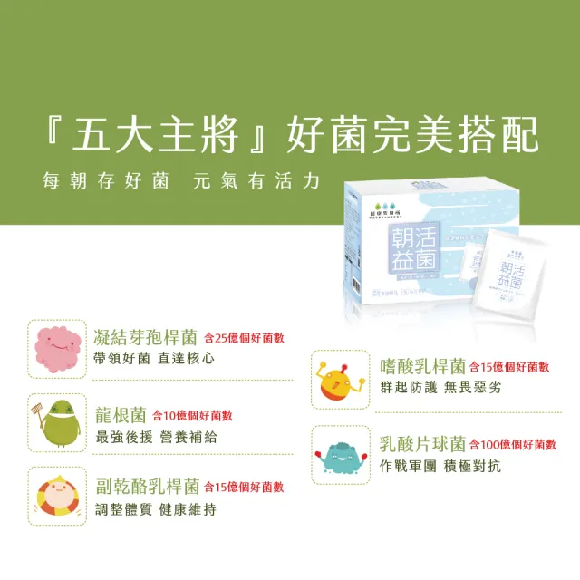 【健康製研所】朝活益菌  30包/盒