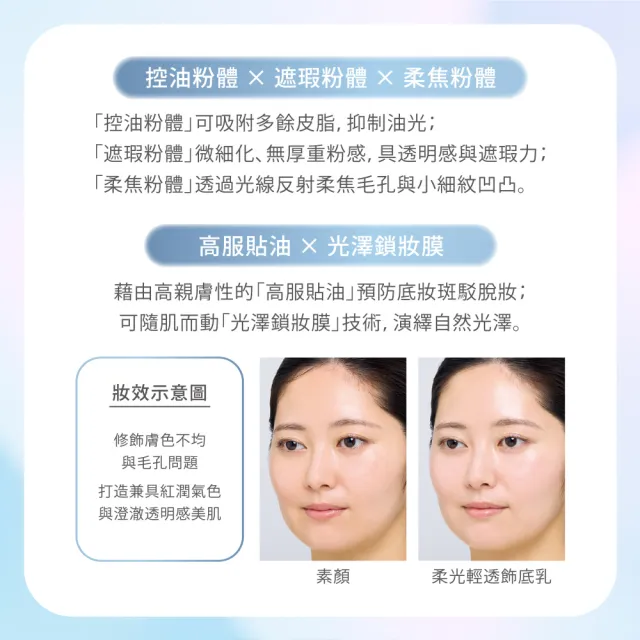 【Kanebo 佳麗寶】KANEBO 柔光輕透飾底乳 30g (大K)