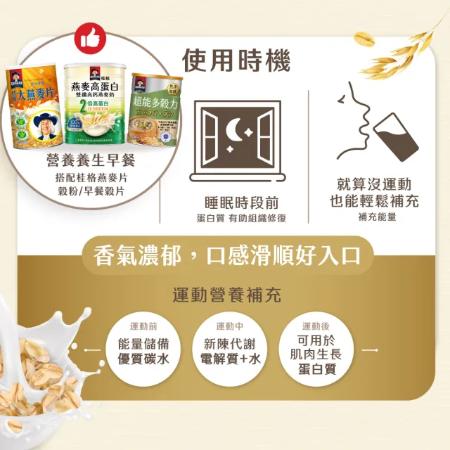 【QUAKER 桂格】燕麥高蛋白雙纖高鈣燕麥奶1000g×3罐(優於牛奶 植物高蛋白首選)