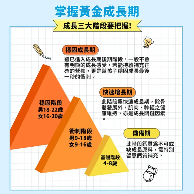 【funcare 船井生醫】牛奶鈣魚膠原口嚼錠100顆/盒X5_共500顆(成長高效配方)