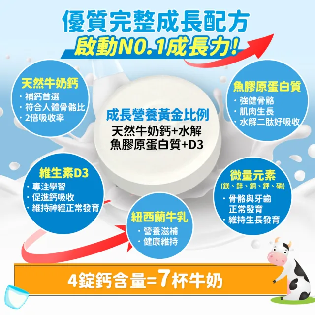 【funcare 船井生醫】牛奶鈣魚膠原口嚼錠6盒_360顆(高成長高效配方)