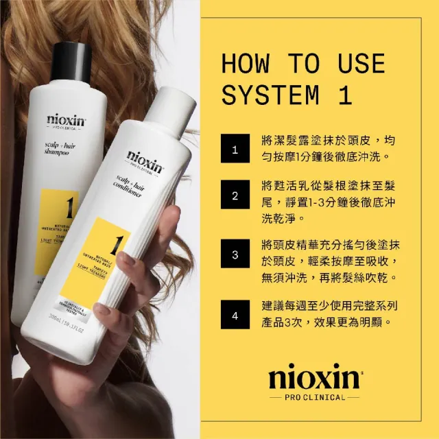 【NIOXIN 耐奧森】官方直營 1號甦活乳300ml(潤髮乳/護髮)