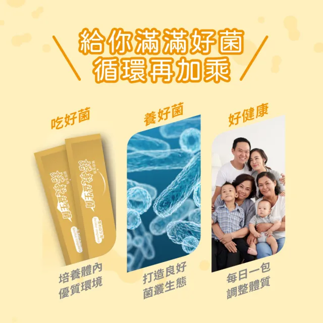 【統欣生技】諾敏益生菌 8入組(30包/入)