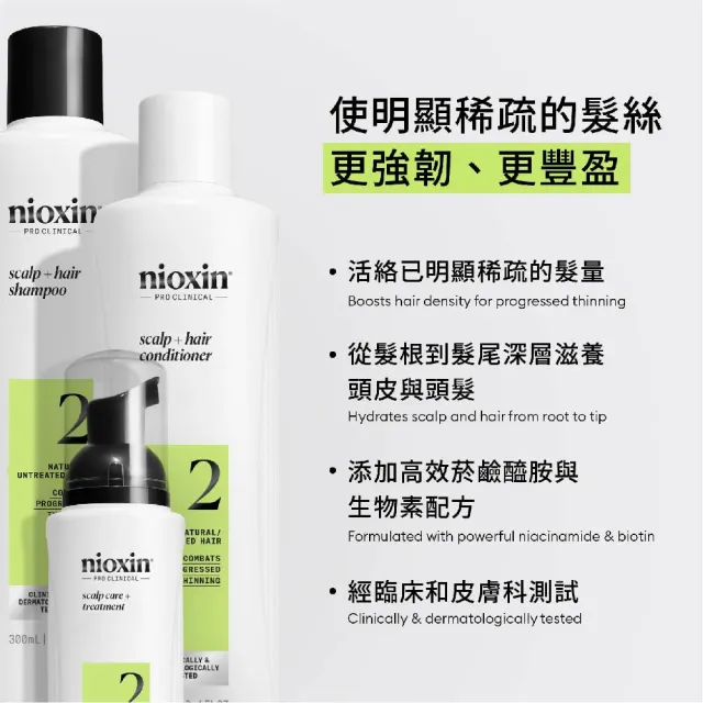 【NIOXIN 耐奧森】官方直營 2號豐髮體驗組(150ml潔髮露+150ml甦活乳+頭皮養護精華40ml)