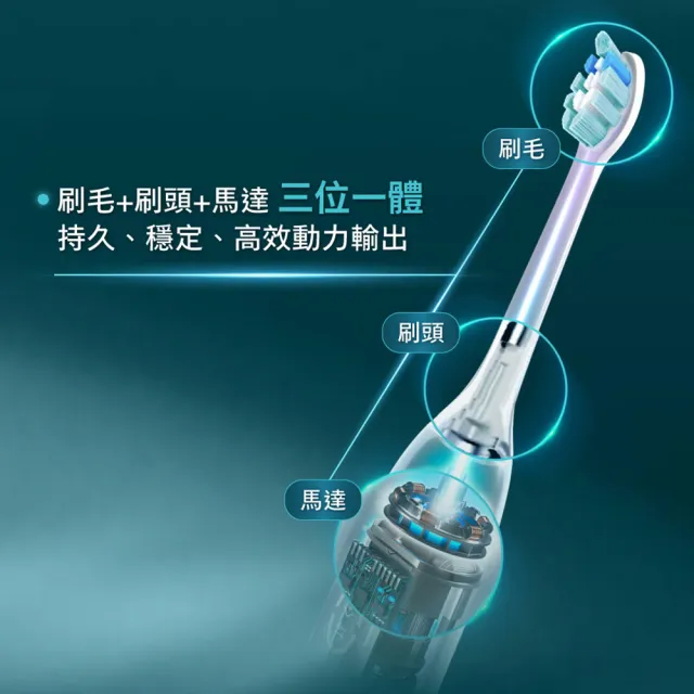 【Philips 飛利浦】HX5682/02 語音導航音波電動牙刷 (語音提醒/5種模式/5倍潔淨/骨傳導科技/官方直營)