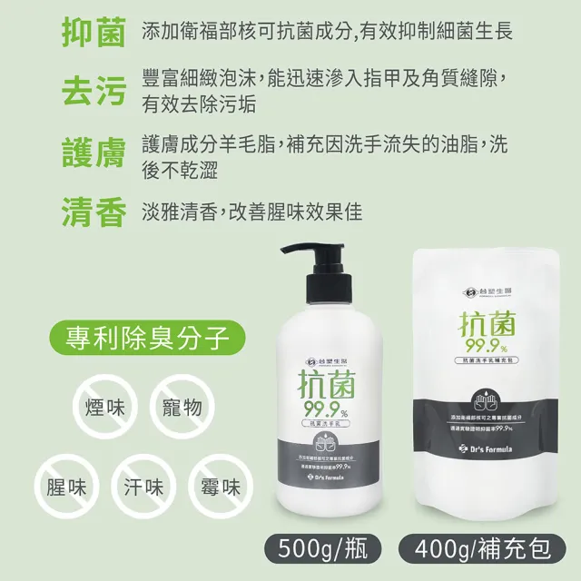 【Dr’s Formula 台塑生醫】抗菌洗手乳500g