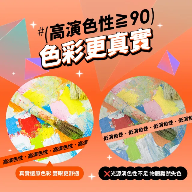 【DanceLight 舞光】5W歡笑嵌燈 7.5cm崁燈 可調角度投射坎燈 36度聚光窄角(白光/黃光/自然光)