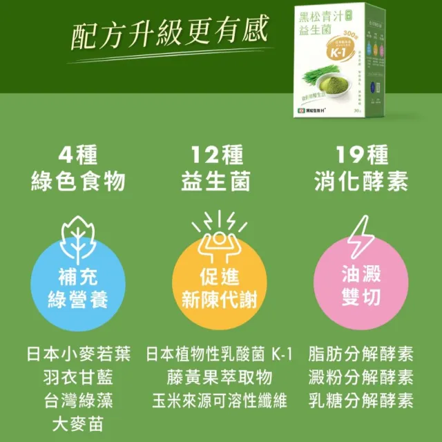 【黑松生技】300億K-1益生菌｜黑松青汁酵素益生菌 30入x1盒(共30入)升級版