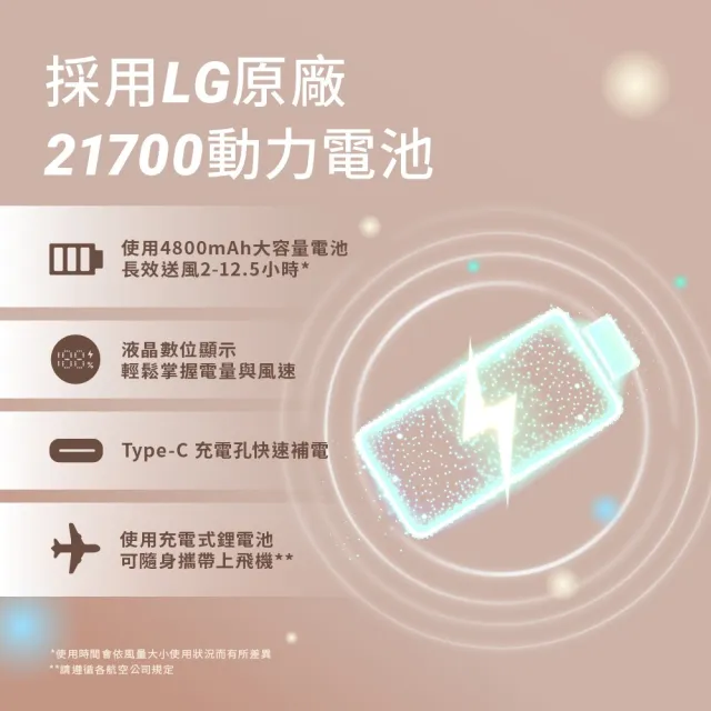 【FUNY】舒適圈多功能手持風扇 (180度大折角 大扇面 大風量 桌立 手持 直立 吊掛 附掛繩)