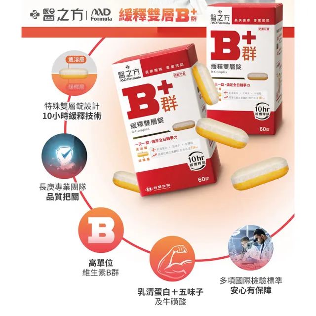【台塑生醫醫之方】緩釋B群雙層錠60錠x5瓶(共300錠-李李仁代言-耐力10小時.高單位維生素B群.乳清蛋白)