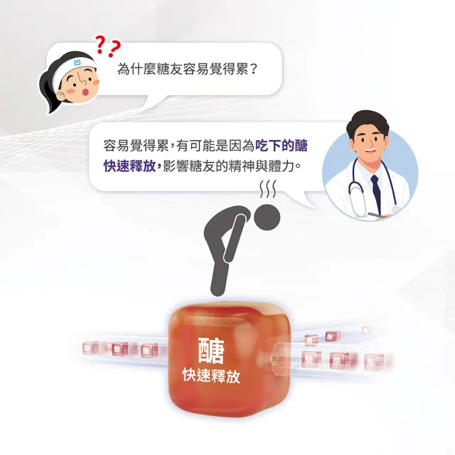 【亞培】任選-葡勝納菁選即飲糖尿病營養品-原味+纖維/香草口味 200ml x24入(低GI、糖尿病適用)