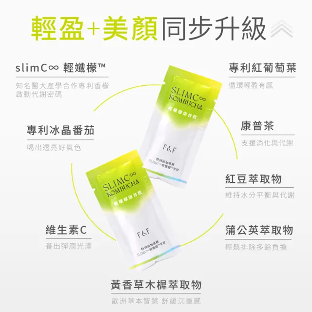 【F&F】輕孅檬康普飲 2盒組-共30包 (專利冰晶番茄 紅葡萄葉 維生素C 輕盈代謝 解膩 久站久坐 康普茶)