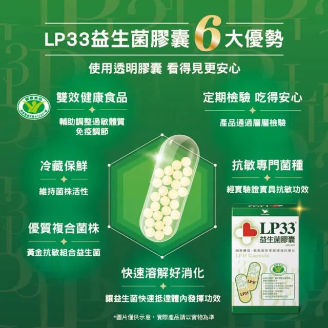 【統一】LP33健字號益生菌膠囊*10盒(30顆/盒-調整過敏體質 免疫調節 抗敏 保健禮盒)