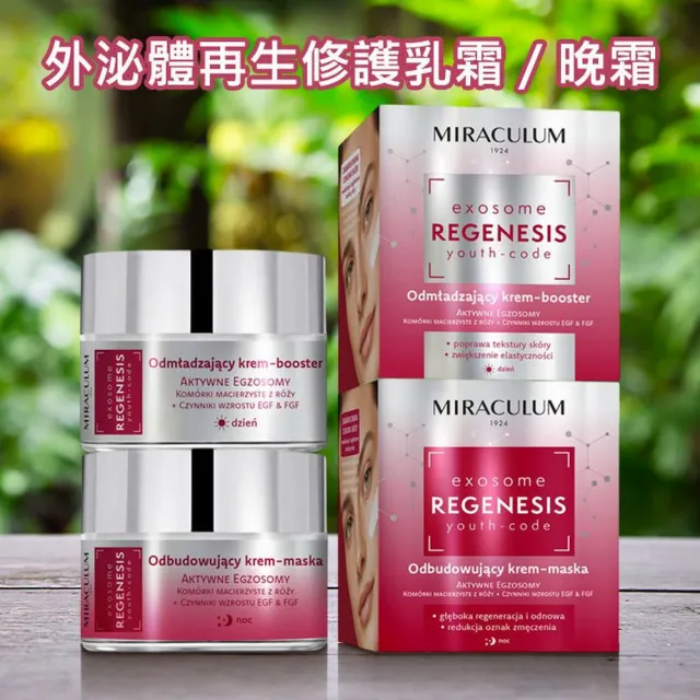 【MIRACULUM】外泌體再生修護乳霜 50ml 波蘭製造