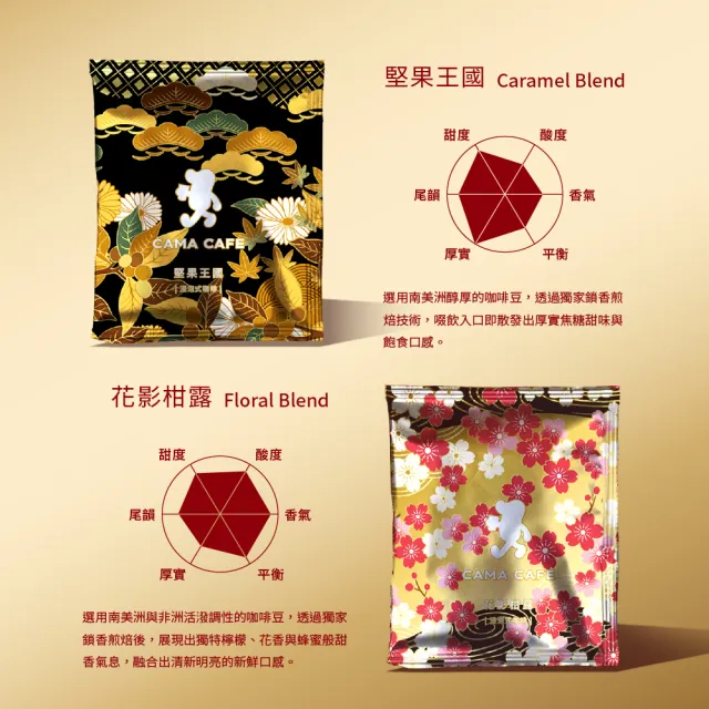 【cama cafe】層層祝福浸泡式精品咖啡禮盒-堅果王國/真果森林/花影柑露(8gx12入/盒;共36入)