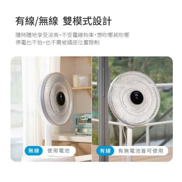 【DIKE】12吋 全能無線風扇 全收納/無刷馬達/充電式/戶外扇(HLE170)