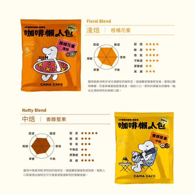 【cama cafe】濾掛咖啡綜合懶人箱-柑橘花蜜/堅果/黃金曼巴/焦糖(共40入;8gx10入/盒;4種風味)