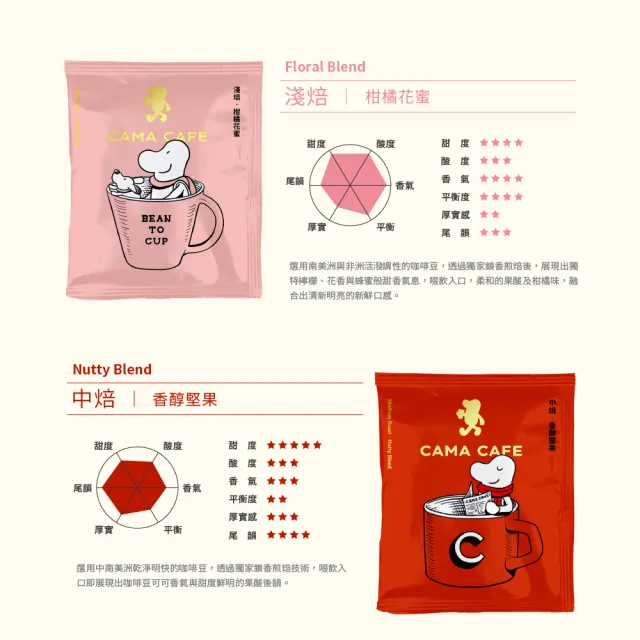 【cama cafe】濾掛咖啡30入禮盒-淺焙柑橘花蜜/中焙堅果/深焙焦糖(3款風味/8gx10入/盒;共30入)中秋禮盒;中秋