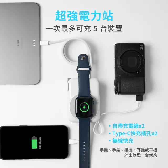 【Photofast】20000mAh AllDay充 磁吸無線行動電源(Magsafe/自帶線/Apple Watch/ALLDAY20000)