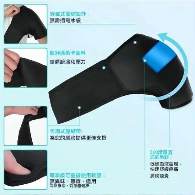 【MUAN】3D冰敷熱敷雙效彈力加壓運動護肩(肩關節固定/防護減震/可調鬆緊/男女通用)