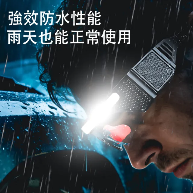 【MUAN】多功能護目鏡式工作燈 LED頭燈（輕量防水頭燈/探照燈/裝潢工業修繕/工程照明/夜間戶外作業）