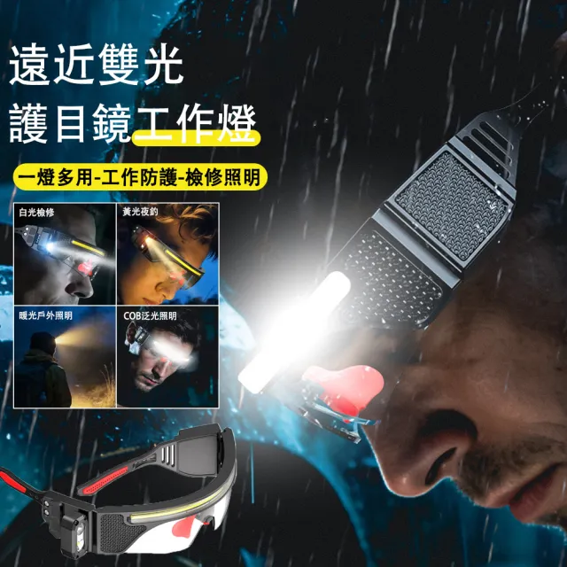 【MUAN】多功能護目鏡式工作燈 LED頭燈(輕量防水頭燈/探照燈/裝潢工業修繕/工程照明/夜間戶外作業)