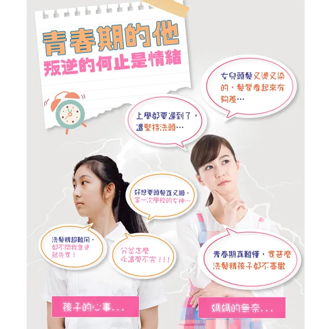 【Dr’s Formula 台塑生醫】510洗髮精600g(立正站好/妝模作樣/官方直營)