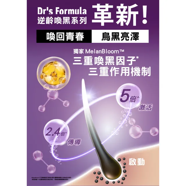 【Dr’s Formula 台塑生醫】逆齡喚黑護髮素升級版300g