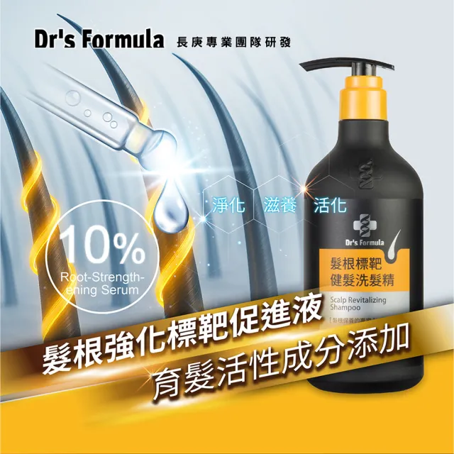 【Dr’s Formula 台塑生醫】髮根標靶健髮洗髮精580g