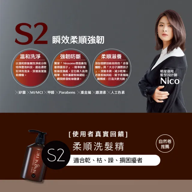【FORTE】台塑生醫小磁瓶 Magnetic洗髮精500g(S1蓬鬆/S2柔順/S3控油抗屑)