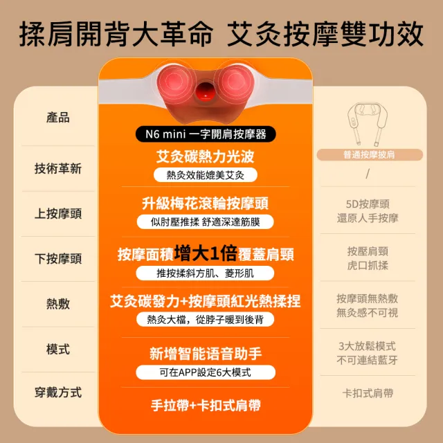 【breo 倍輕鬆】肩倍樂 一字開肩 斜方肌肩頸按摩器(N6 mini)