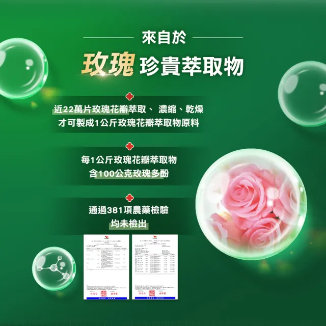 【統一】LP33益生菌膠囊B1 PLUS *4盒(30顆/盒-調整體質 提振精神 複方益生菌 保健禮盒)