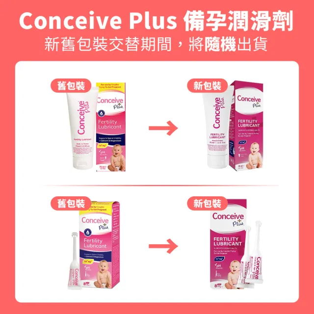 【Artron 雅創】法國SASMAR Conceive Plus備孕潤滑劑 75ml