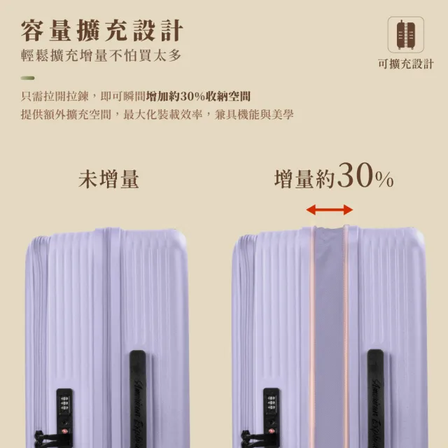 【American Explorer 美國探險家】快倉 30吋 上掀式 PC材質 前開式 雙層拉鏈 可擴充 行李箱 CF62 旅行箱