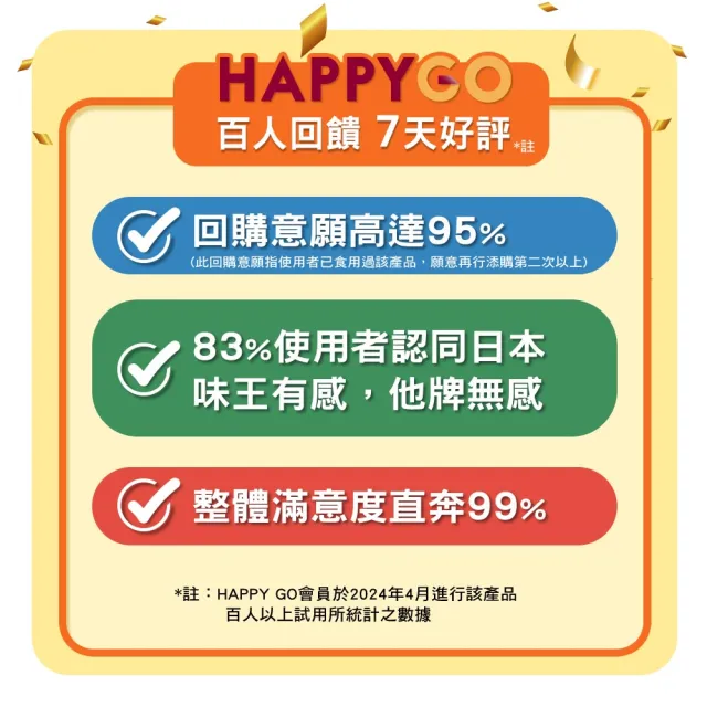 【日本味王】7天有感高濃度游離型葉黃素B群特別版30粒x4盒(可增進神經系統的健康)