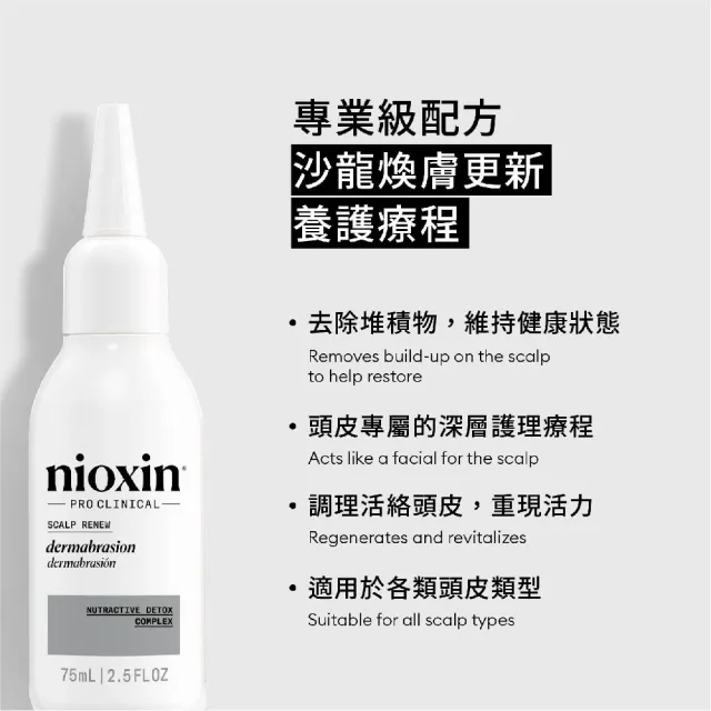 【NIOXIN 耐奧森】官方直營 煥膚更新精華75ml(更新養護療程)